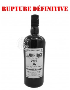 Rhum National Rums of...