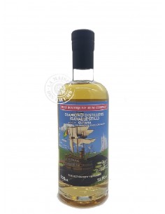 Rhum That Boutique-y Rum...